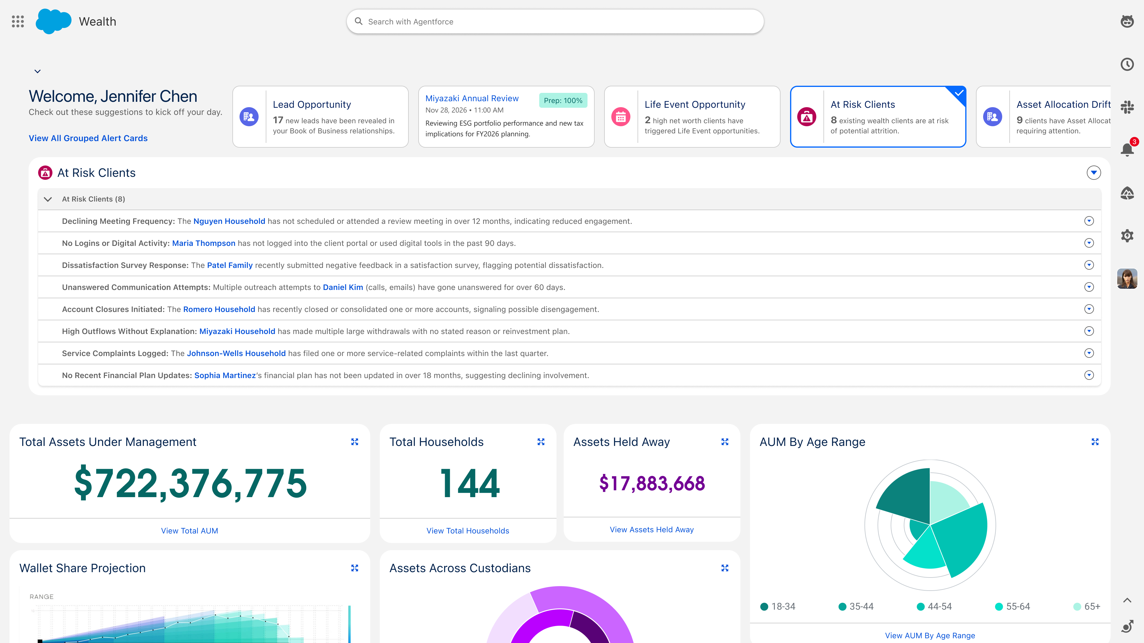 Analytics